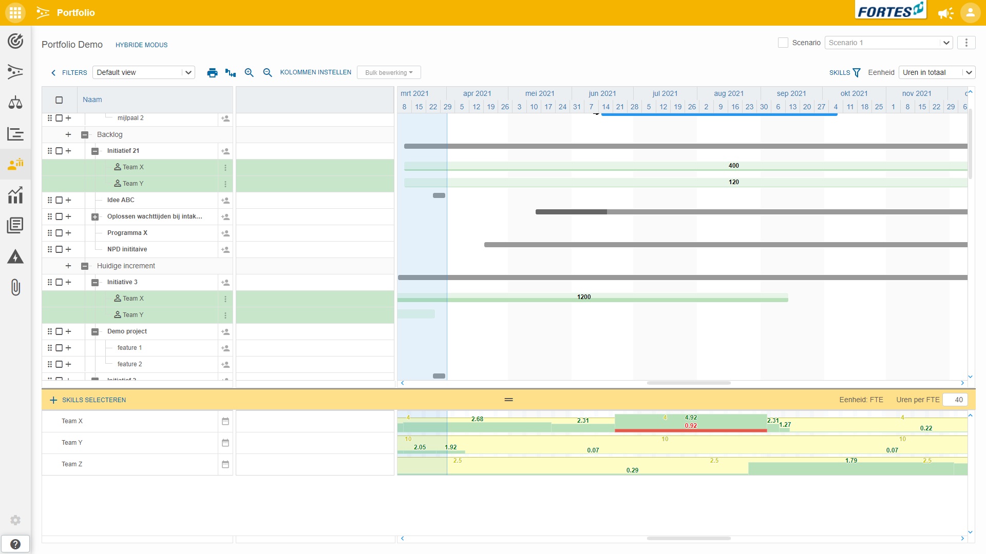 Scaled agile program app Fortes Change Cloud Scaled agile program app Fortes Change Cloud