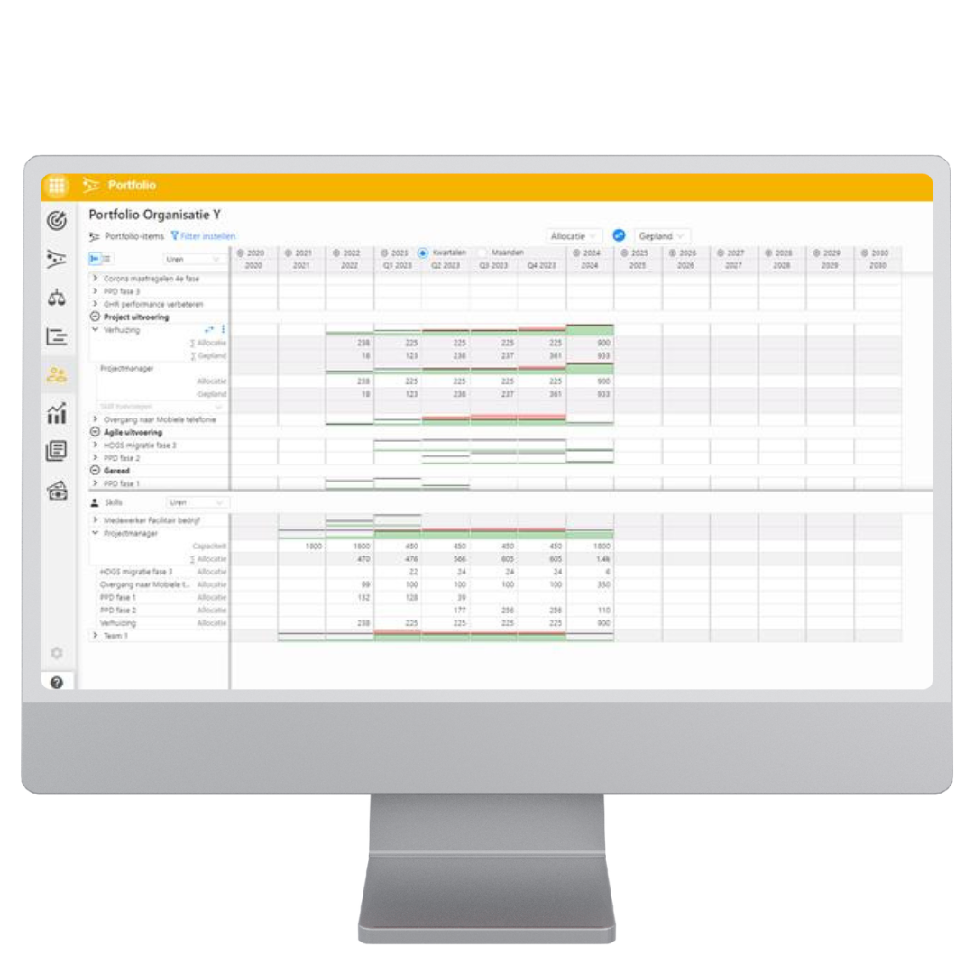 screenshot strategisch resource management