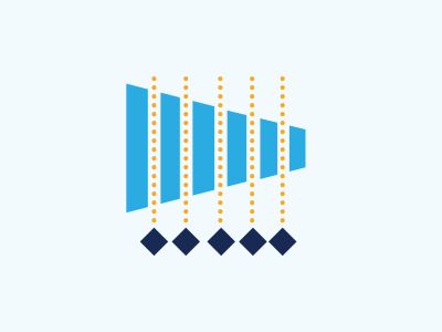 Methoden voor Strategisch Portfolio Management